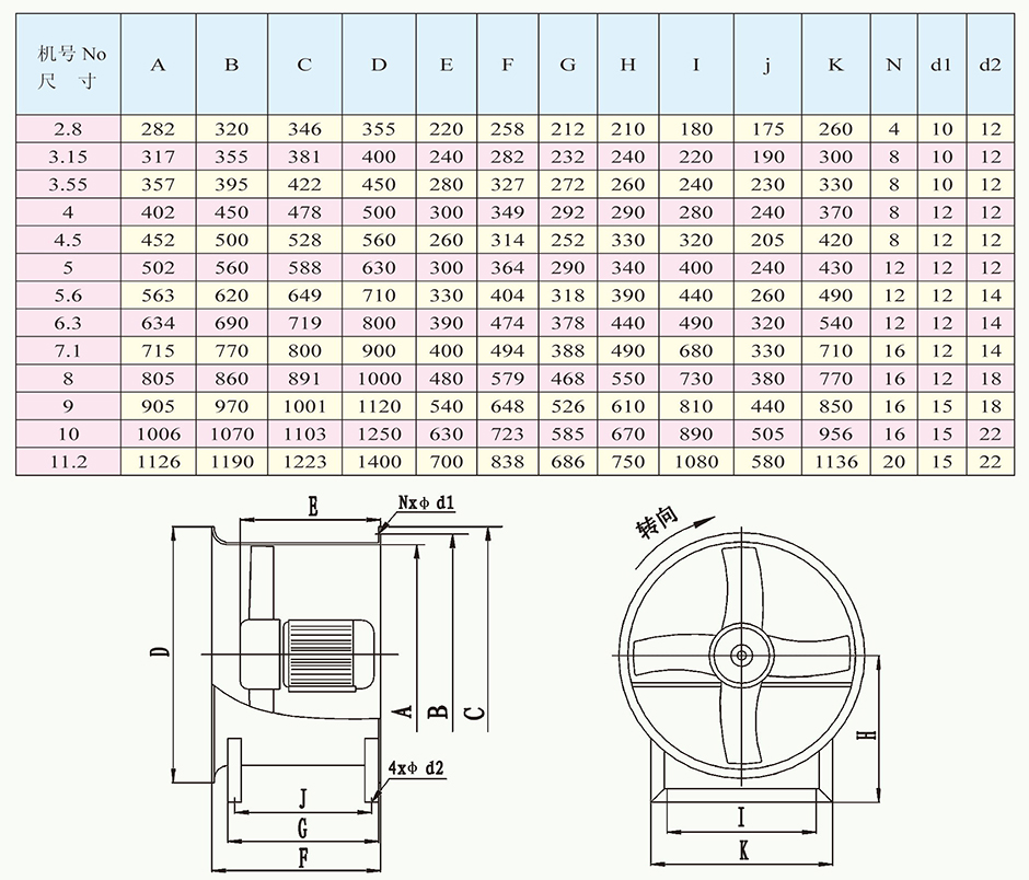 T35-11系列轴流通风机 T35-11系列轴流通风机