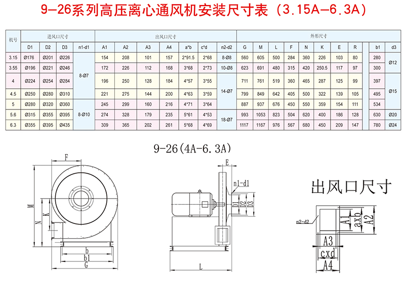 高压离心通风机9-26 高压离心通风机9-26