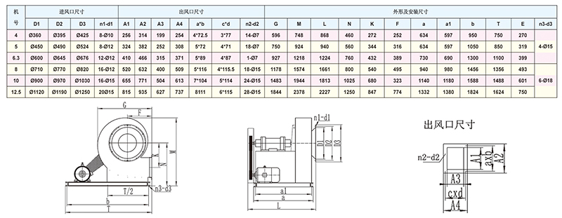 Y5-48系列锅炉引风机 Y5-48系列锅炉引风机